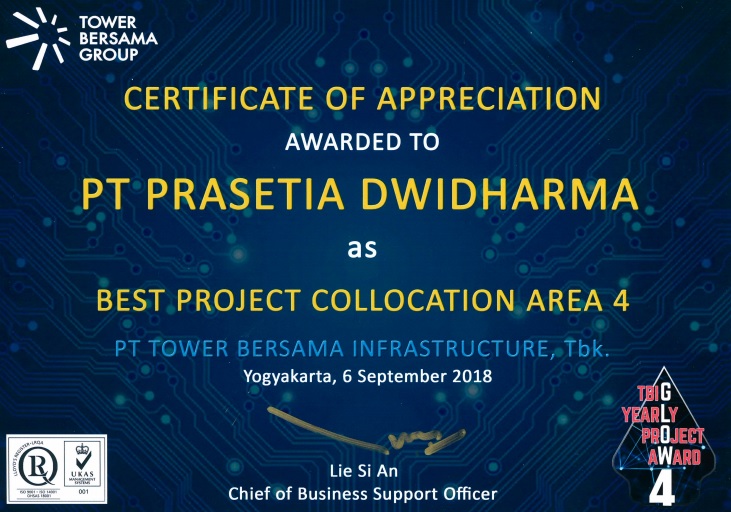 Best Project Collocation Area 4