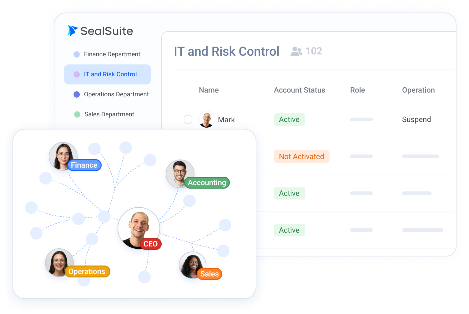 Identity & Access Management