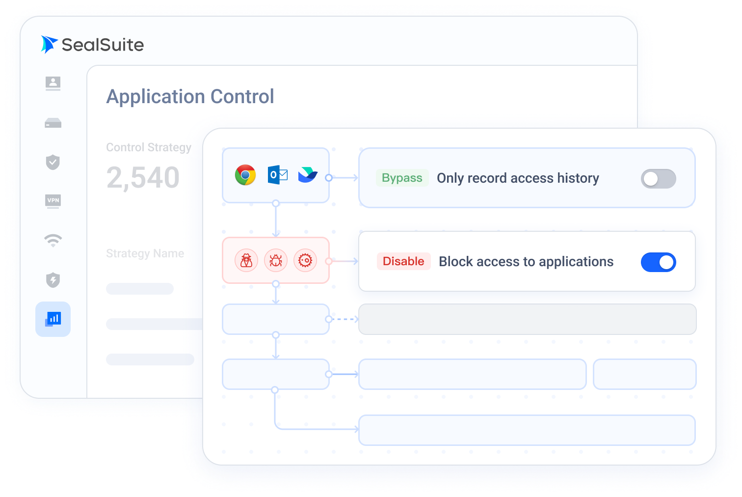 SaaS Protection